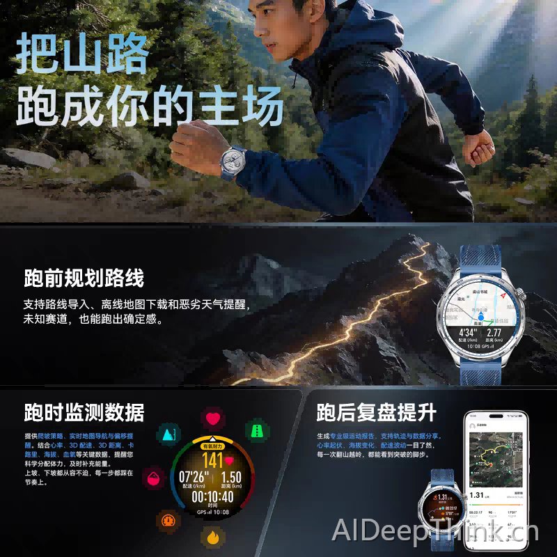 荣耀智能手表 6 Plus/5pro
